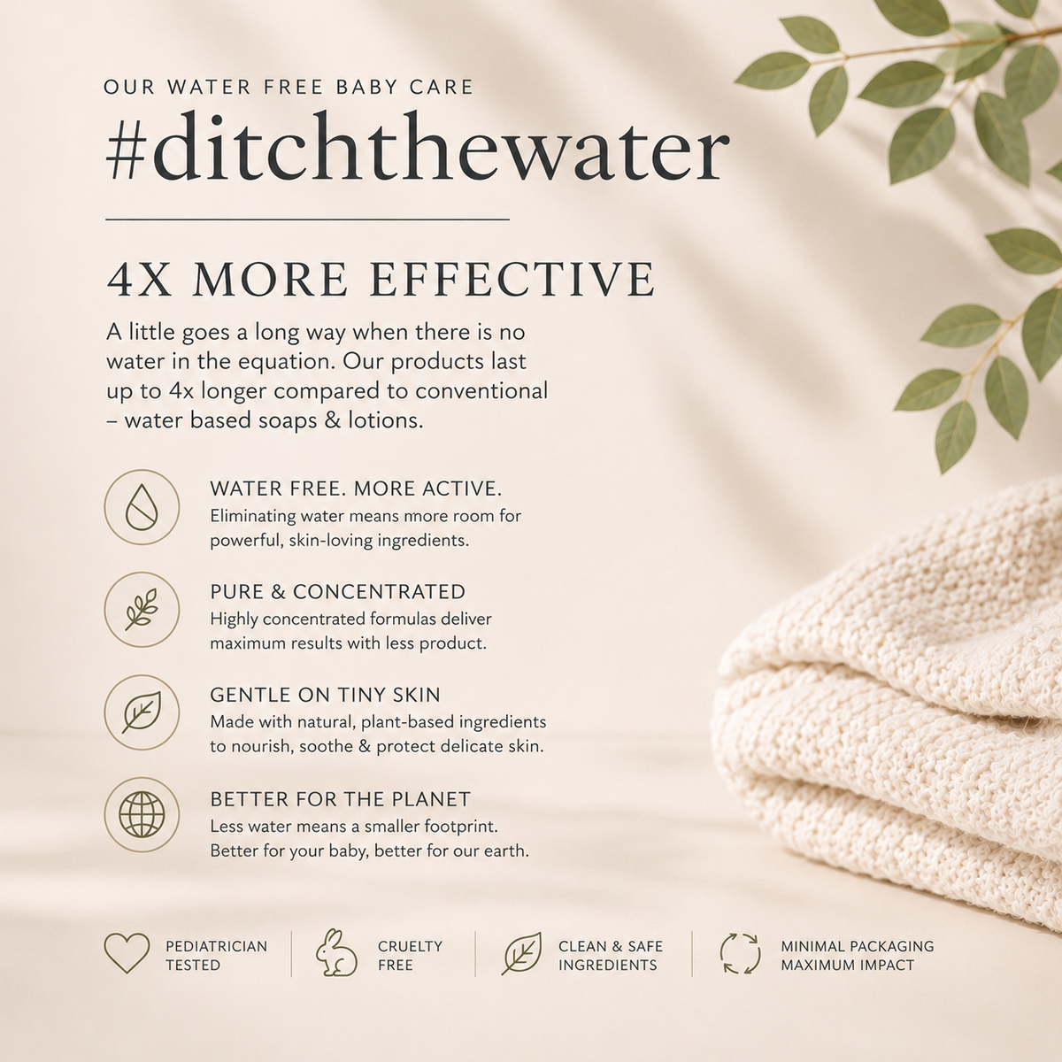 Nourishing Hair &amp; Body Wash