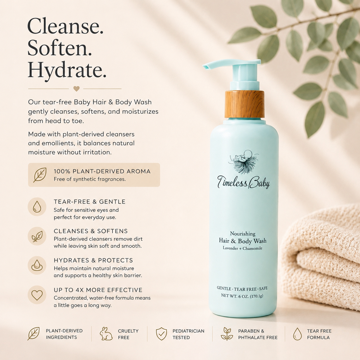 Nourishing Hair &amp; Body Wash
