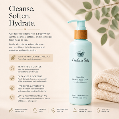 Nourishing Hair &amp; Body Wash