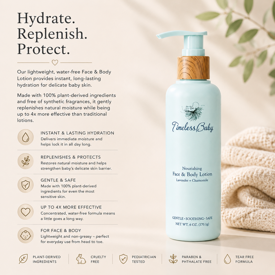 Nourishing Face &amp; Body Lotion