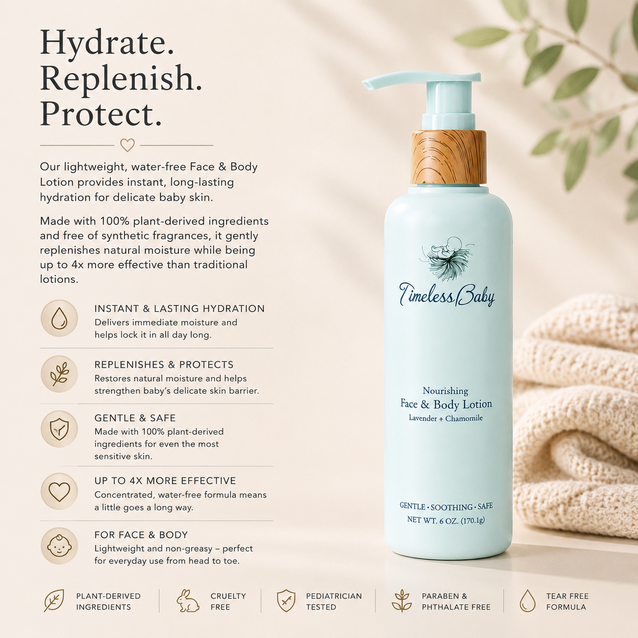 Nourishing Face &amp; Body Lotion