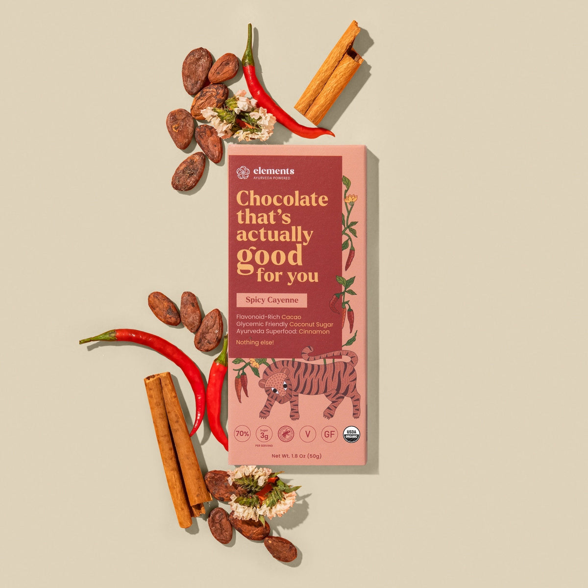 Spicy Cayenne &amp; Cinnamon