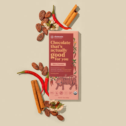 Spicy Cayenne &amp; Cinnamon