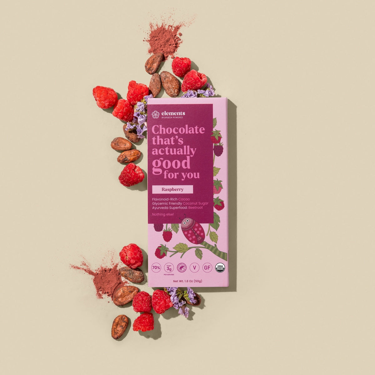 Raspberry