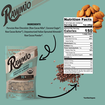 Chocolate Covered Sprouted Almonds