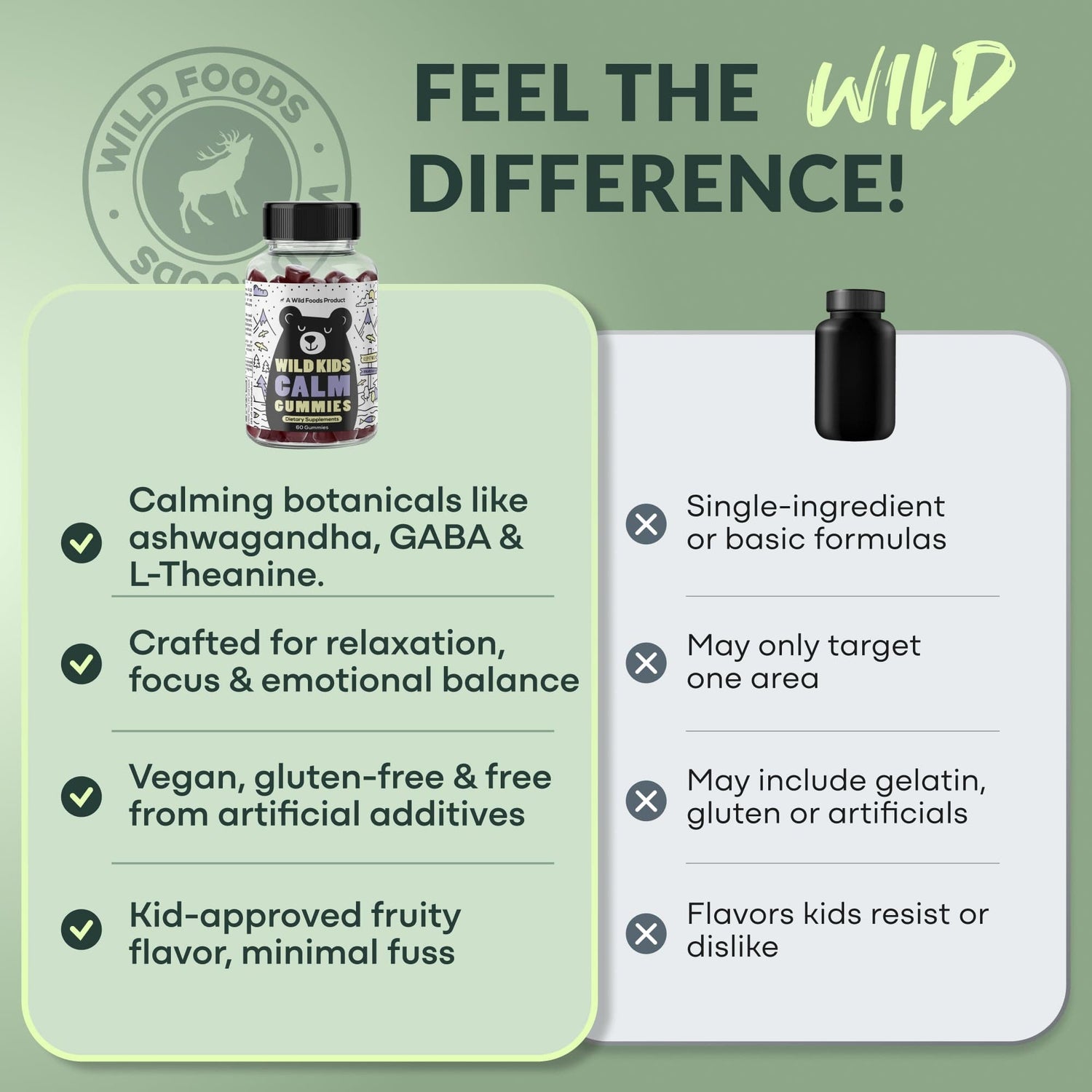 Wild Foods Wild Kids Calm Gummies – Plant-Based Botanical Blend
