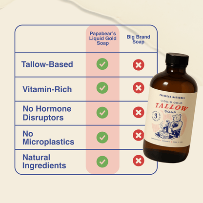 Papabear  Liquid Gold Tallow Soap