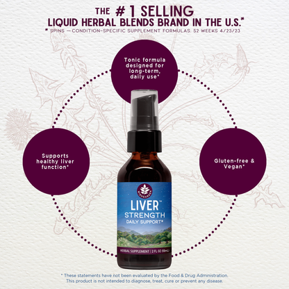 Liver Strength, Daily Support
