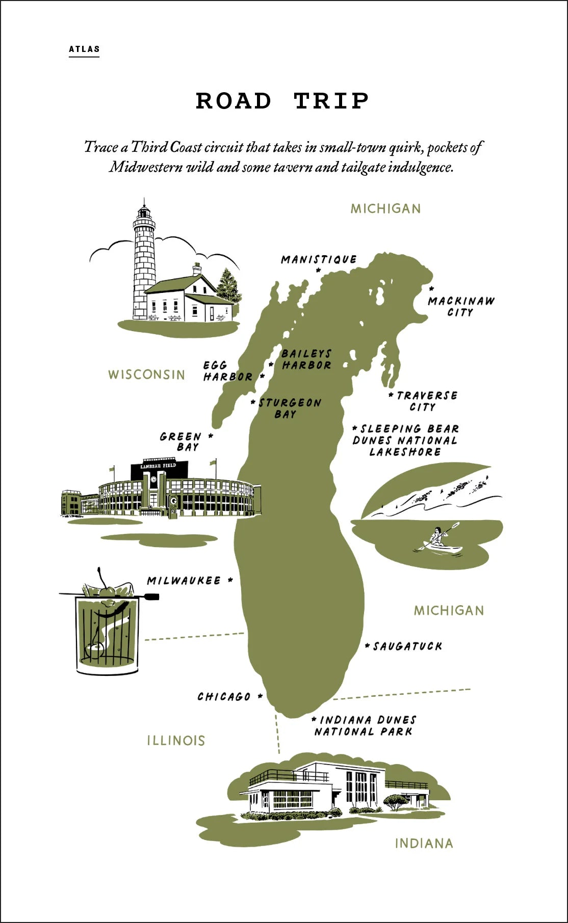 Lake Michigan Coast