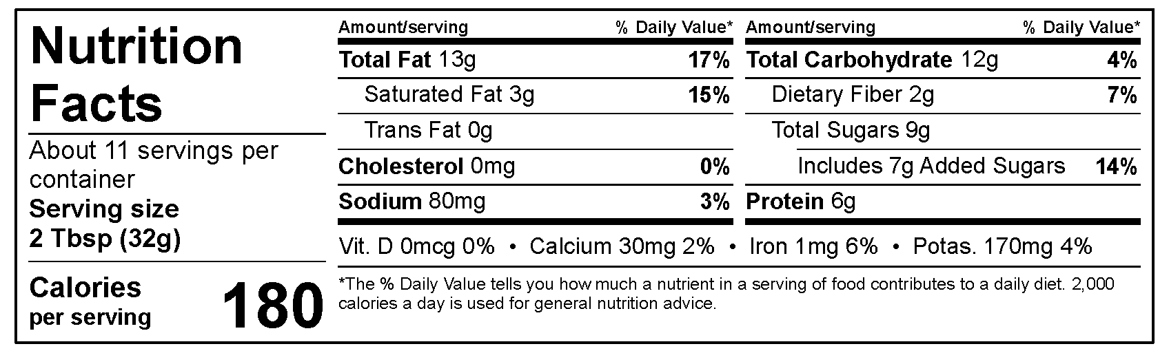 Count Your Blessings