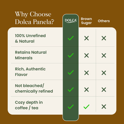 Dolca Sugar Dolca Panela Sugar – 3 Pack