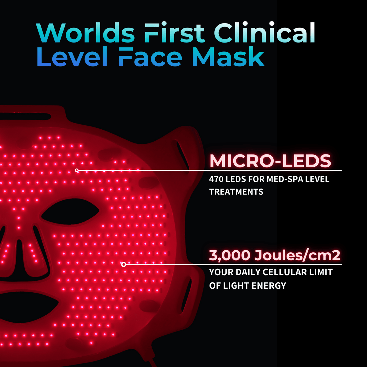 Lumara Health &amp; Beauty VISO - FDA Certified Red Light Therapy Mask