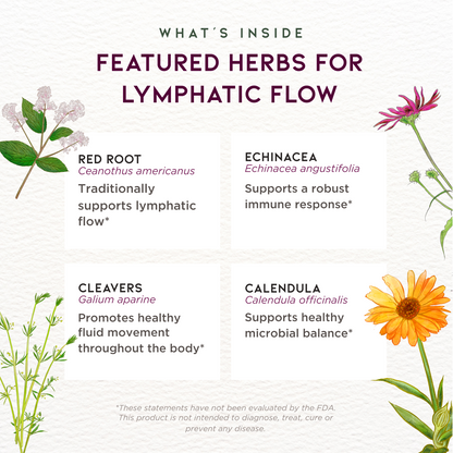 Lymph Mover, Immune Strength