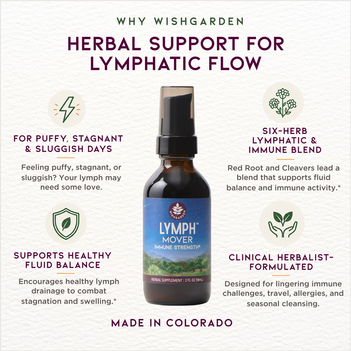 Lymph Mover, Immune Strength