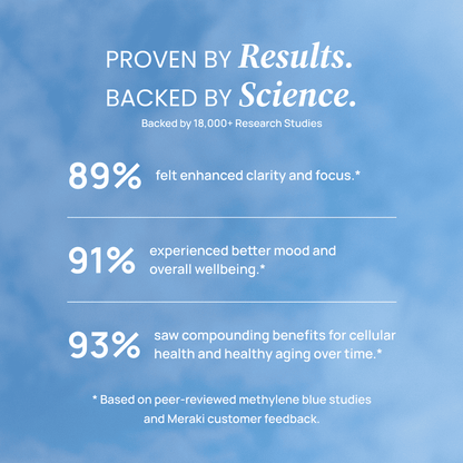 Meraki Blu USP Grade Methylene Blue 150mg