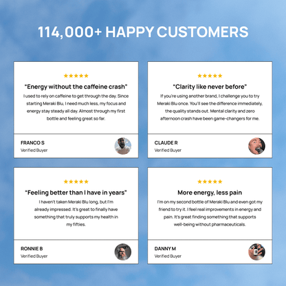 Meraki Blu USP Grade Methylene Blue 150mg