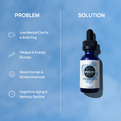 Meraki Blu USP Grade Methylene Blue 150mg