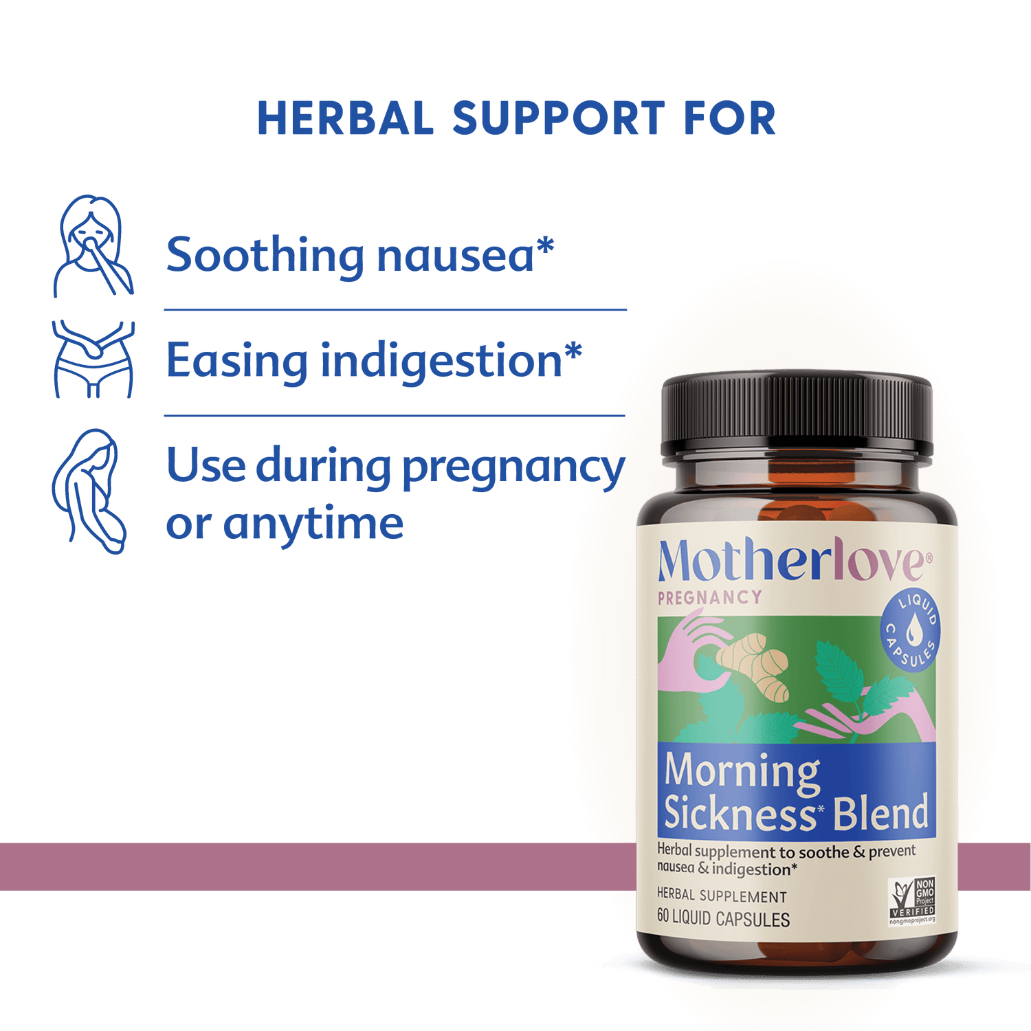 Morning Sickness Blend - Liquid Capsules