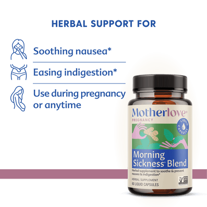 Morning Sickness Blend - Liquid Capsules
