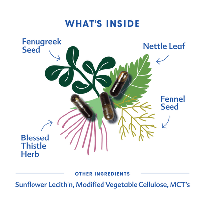 More Milk Plus® - Liquid Capsules