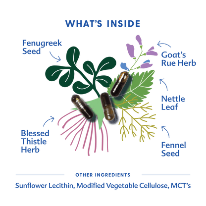 More Milk® Special Blend - Liquid Capsules