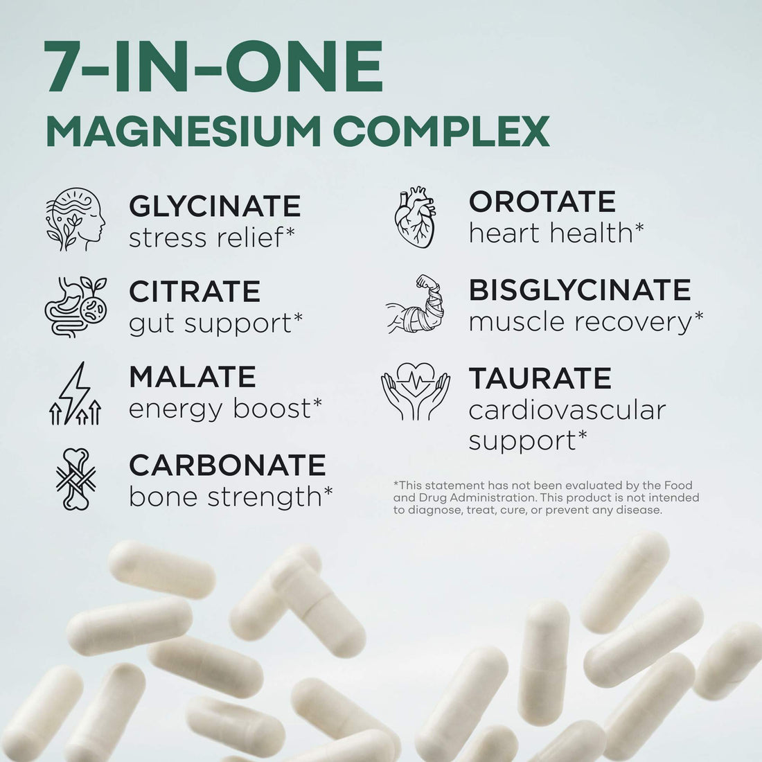 Magnesium Complex | 7-in-1 Complete Spectrum Formula