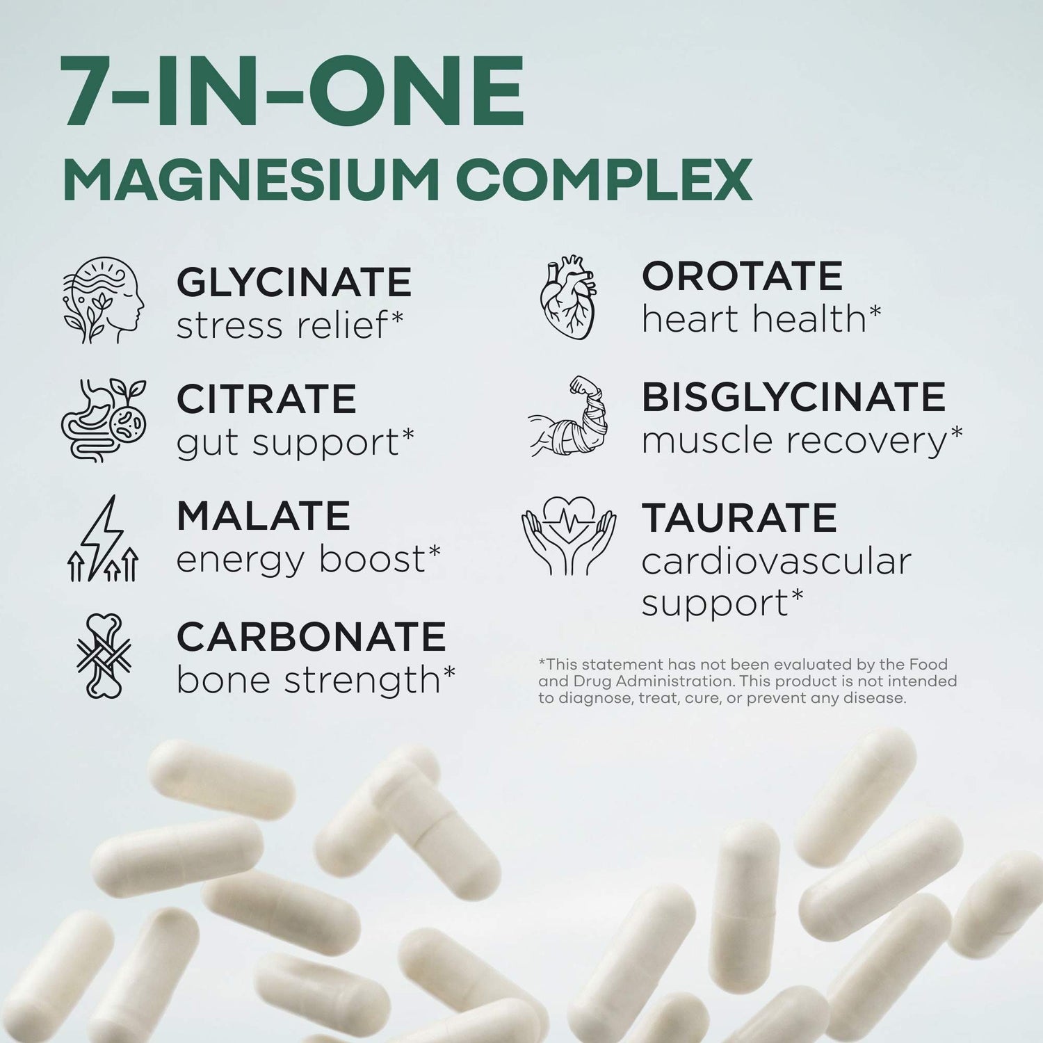 Magnesium Complex | 7-in-1 Complete Spectrum Formula