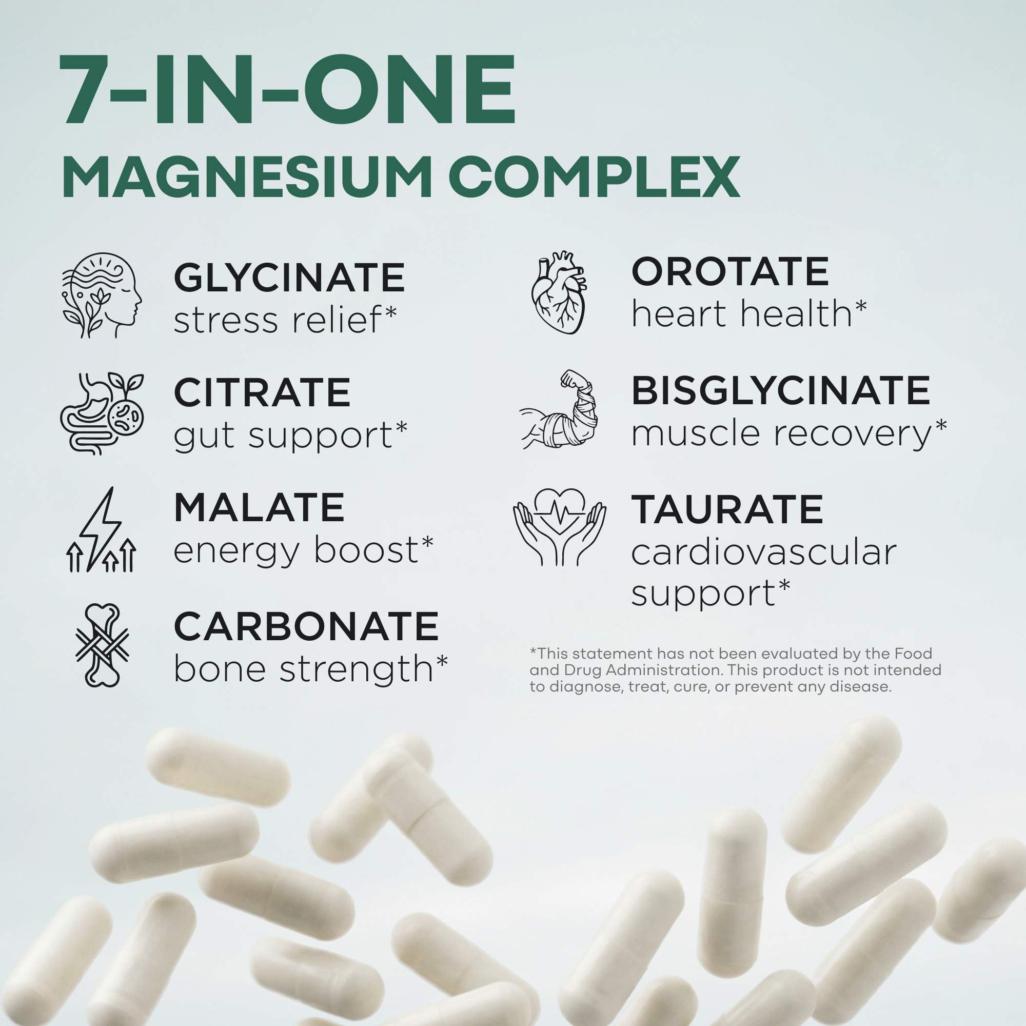 Magnesium Complex | 7-in-1 Complete Spectrum Formula