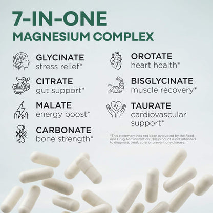 Magnesium Complex | 7-in-1 Complete Spectrum Formula