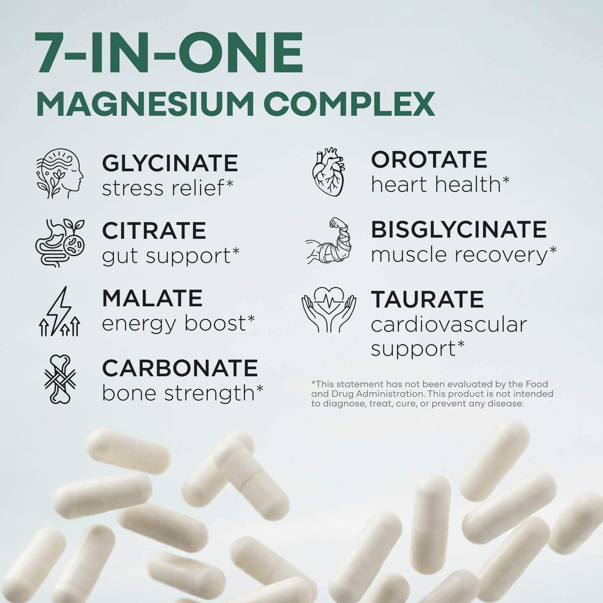 Wild Foods Supplements Magnesium Complex | 7-in-1 Complete Spectrum Formula