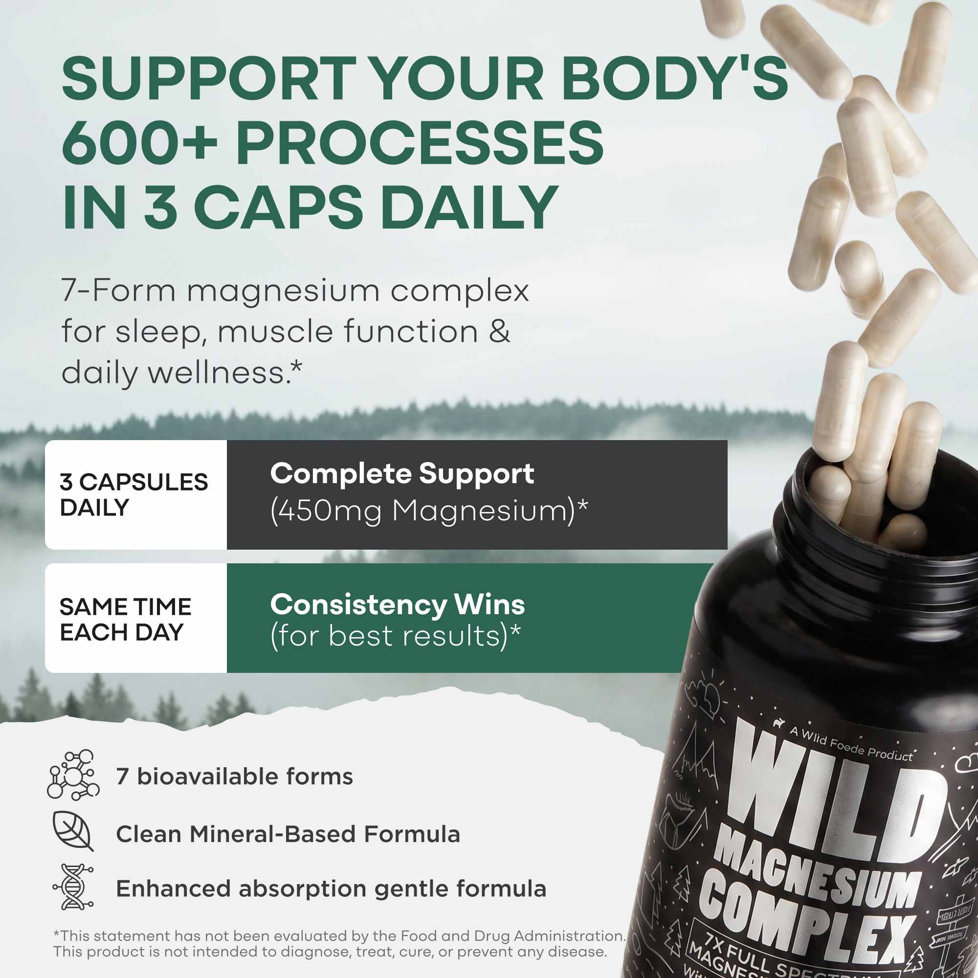 Magnesium Complex | 7-in-1 Complete Spectrum Formula
