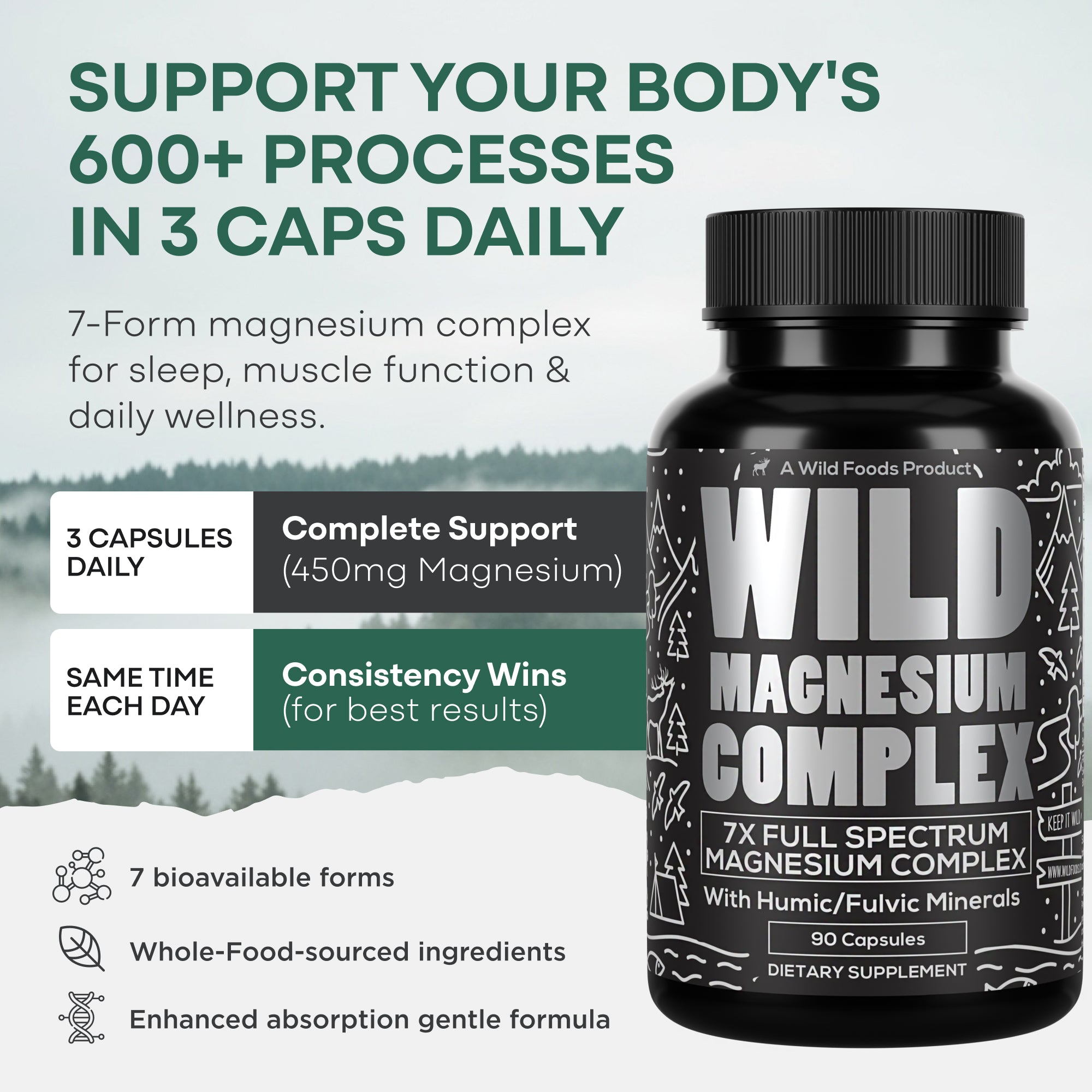 Magnesium Complex | 7-in-1 Complete Spectrum Formula