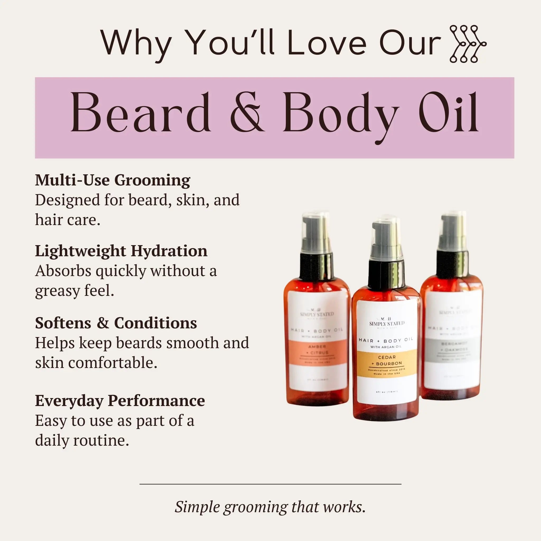 Bergamot + Oakmoss Beard &amp; Body Oil