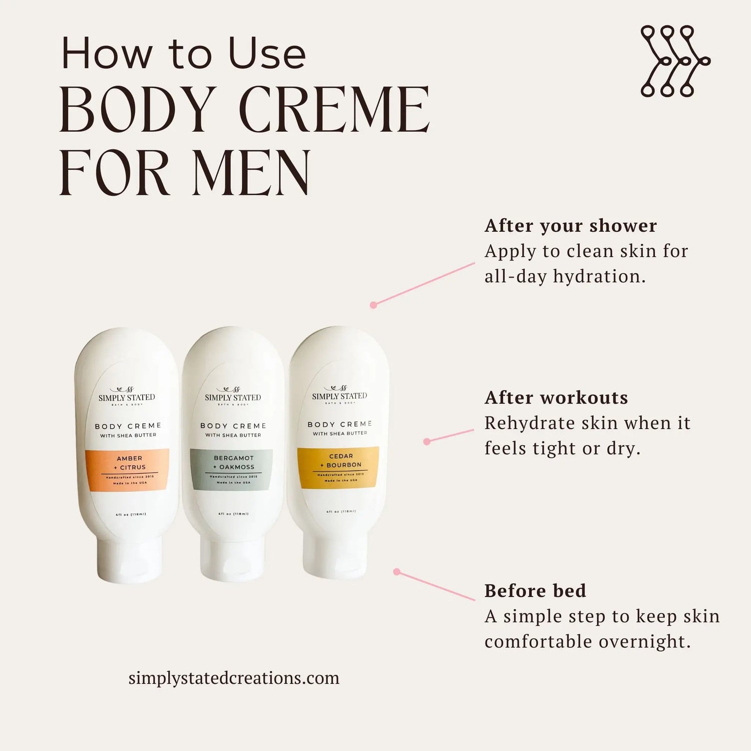 Cedar + Bourbon Men’s Body Creme