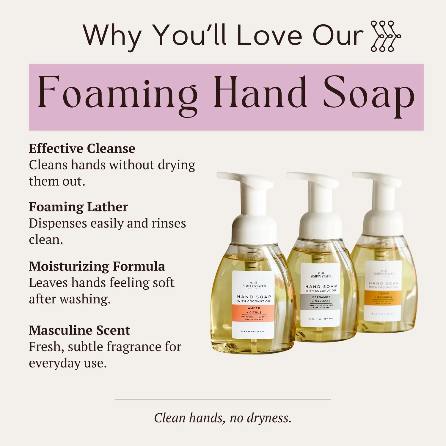 Bergamot + Oakmoss Men’s Foaming Hand Soap