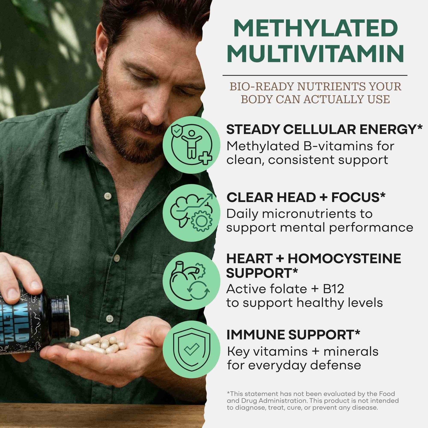 Wild Foods Supplements Methylated Whole Food Multivitamin
