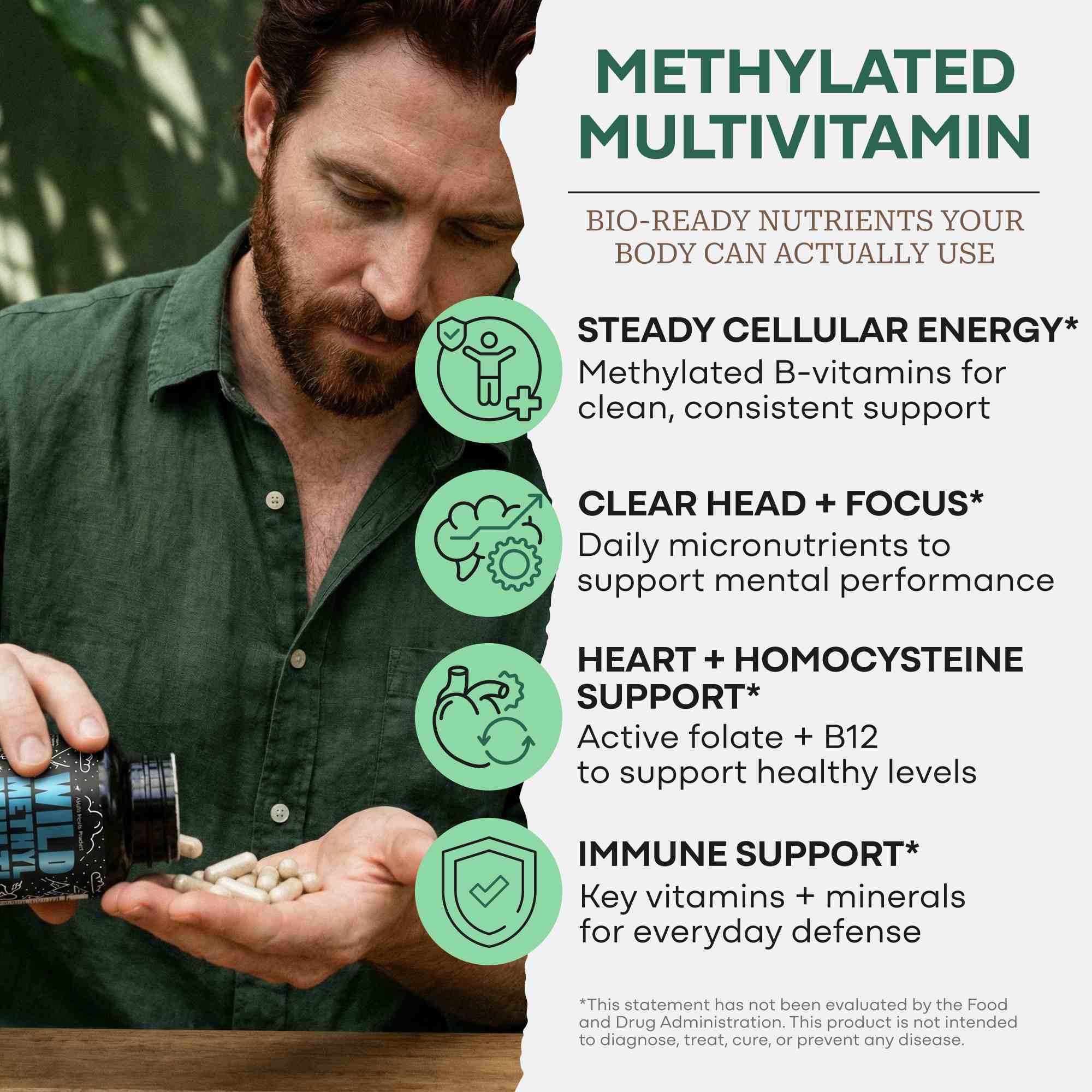 Wild Foods Supplements Methylated Whole Food Multivitamin
