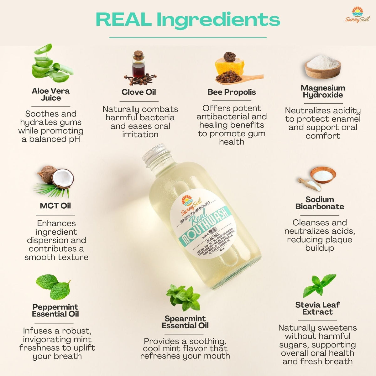 REAL Mouthwash (8oz)