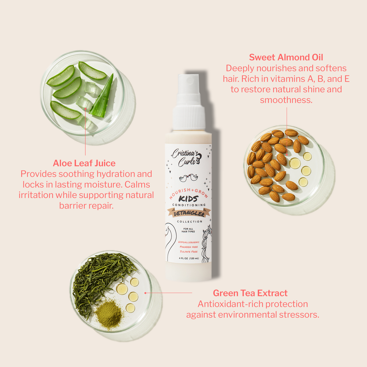 Nourish + Grow Conditioning Detangler Spray