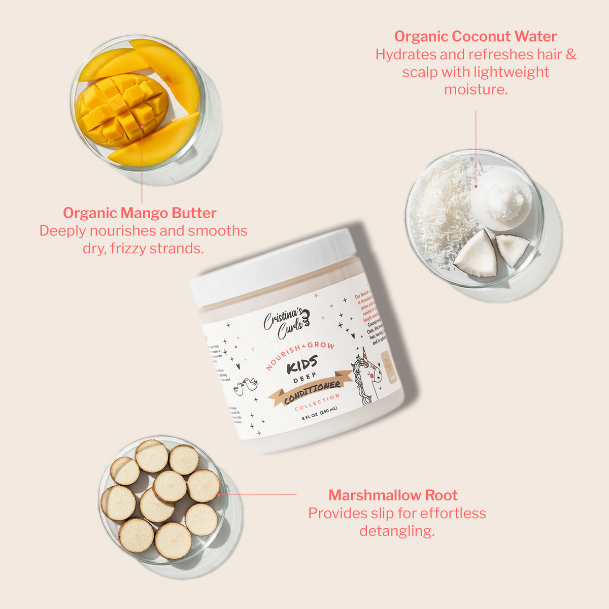 Nourish + Grow Essentials Set