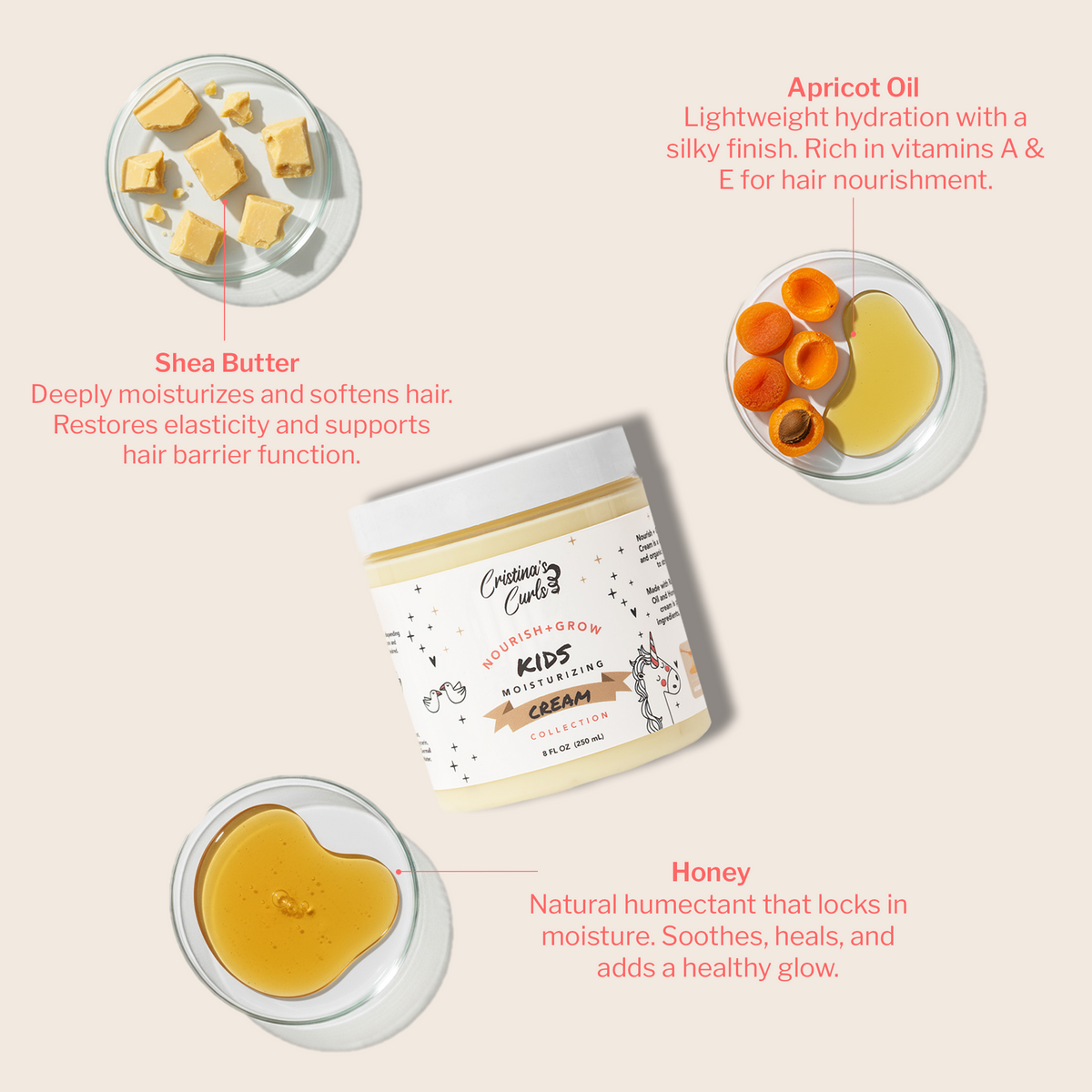 Nourish + Grow Essentials Set