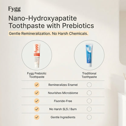 Nano-Hydroxyapatite Toothpaste with Prebiotics | Coconut Cream