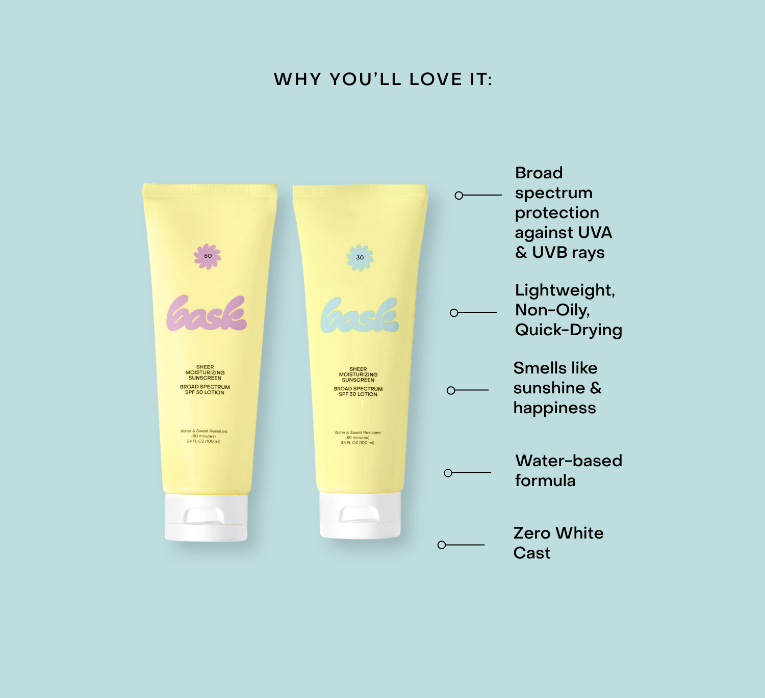 Bask Suncare Reef Safe Sunscreen Sheer Moisturizing SPF Lotion