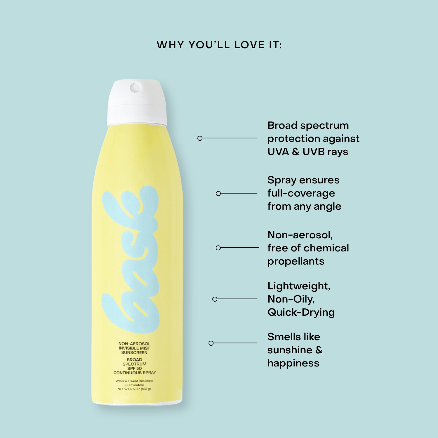 Bask Suncare Reef Safe Sunscreen Non-Aerosol Spray Bundle