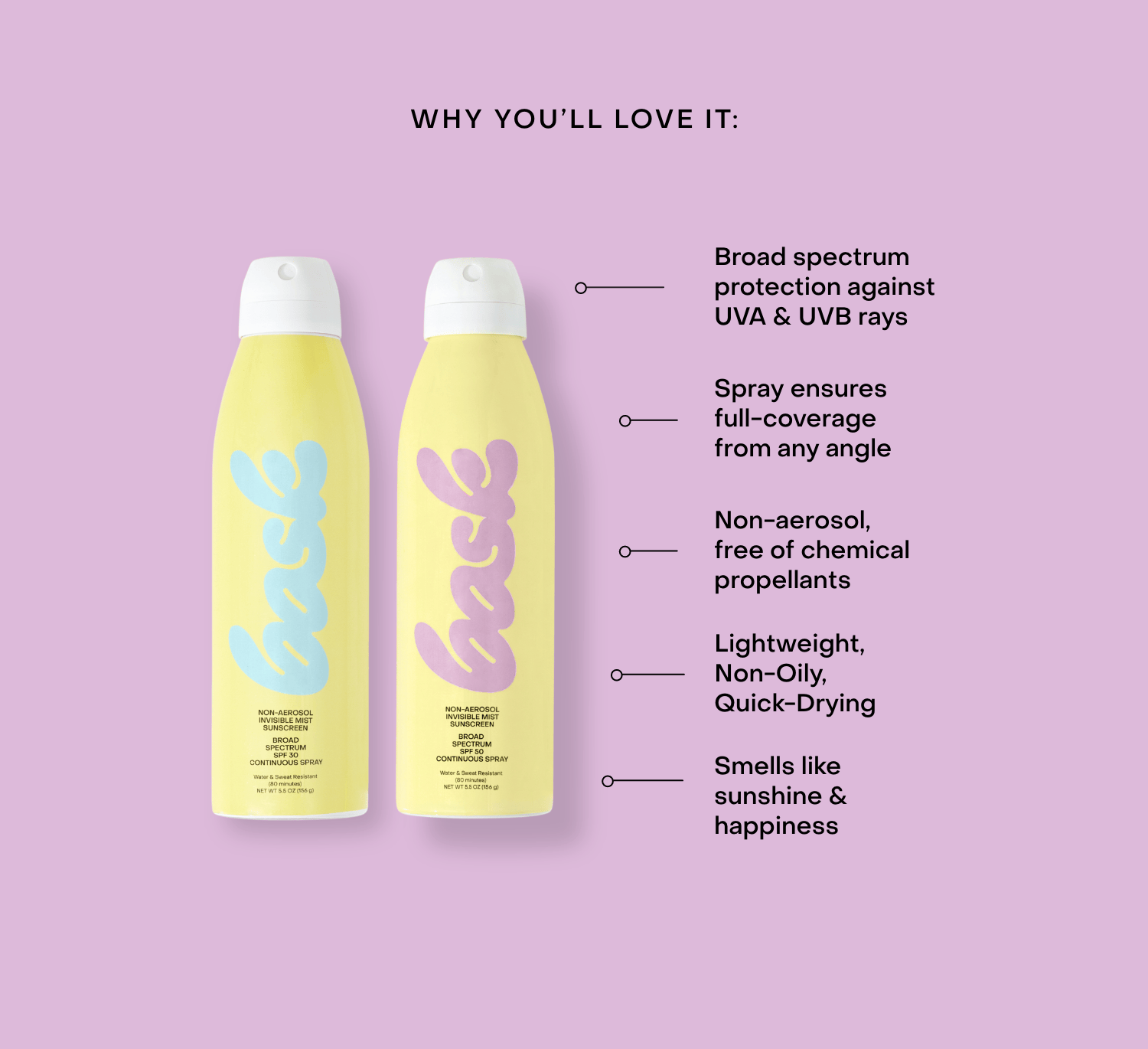 Bask Suncare Reef Safe Sunscreen Non-Aerosol Spray