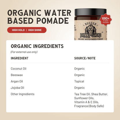 Johnny Slicks Pomade Organic Water Based Pomade