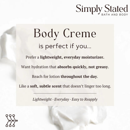 Simply Stated Creations Moisturizers Warm Vanilla + Sugar Body Creme