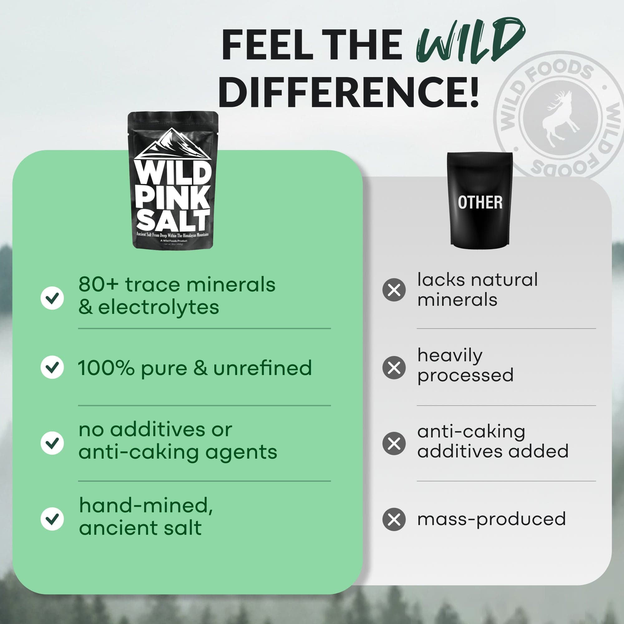 Himalayan Pink Salt – Mineral-Rich Gourmet Salt for Flavor &amp; Health