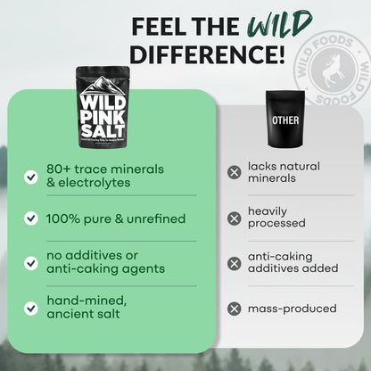 Himalayan Pink Salt – Mineral-Rich Gourmet Salt for Flavor &amp; Health