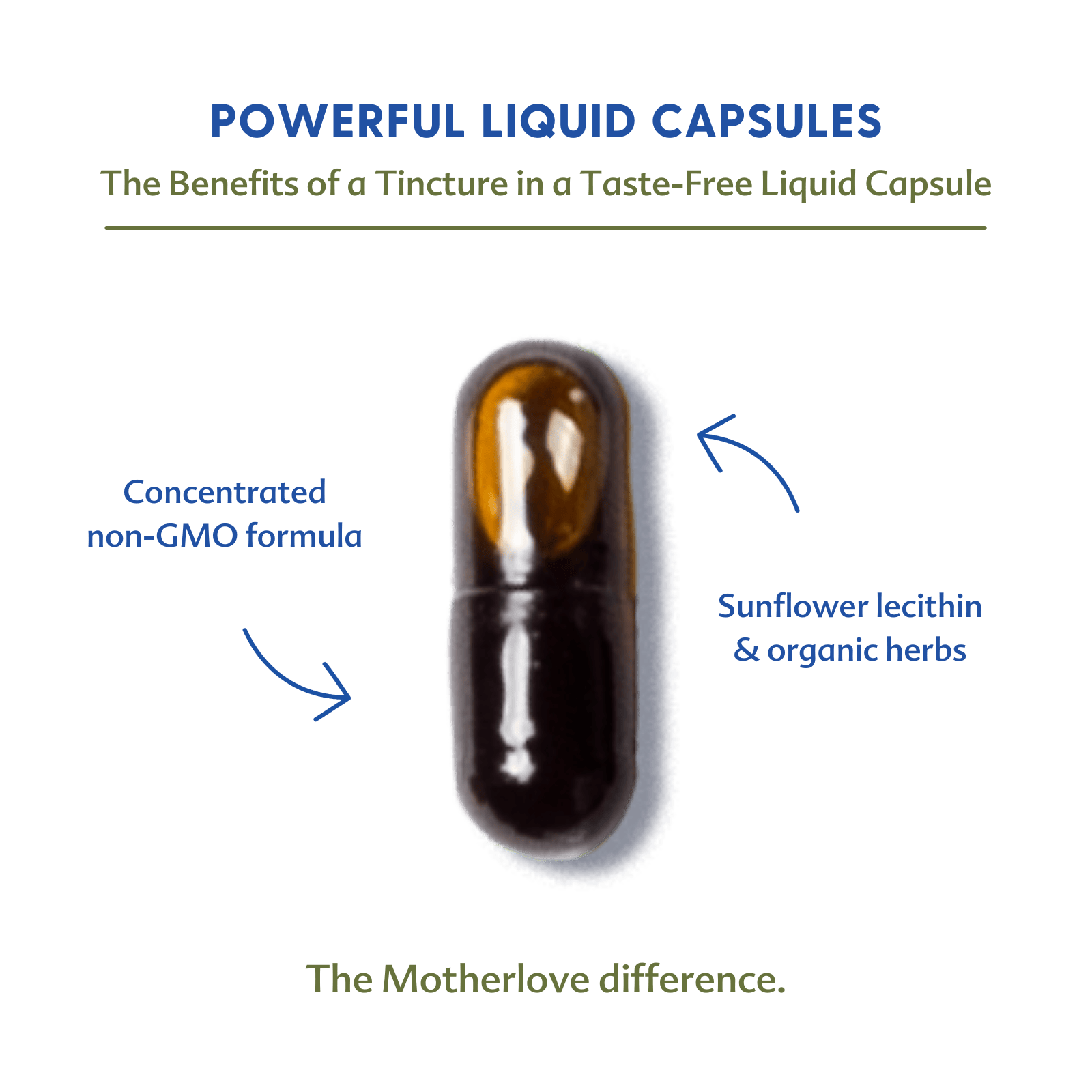 More Milk® Special Blend - Liquid Capsules